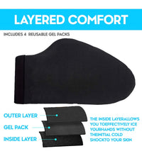 Load image into Gallery viewer, Layered chemotherapy ice gloves