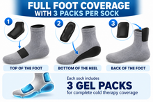 Load image into Gallery viewer, Ultimate Chemo Ice Gloves &amp; Socks Kit – 3 Complete Gel Pack Sets for Extended Session | Warrior Sisters
